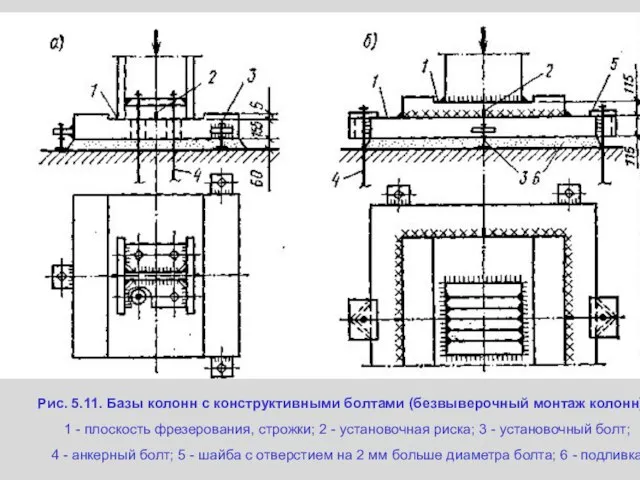 Рис. 5.11. Базы колонн с конструктивными болтами (безвыверочный монтаж колонн) 1