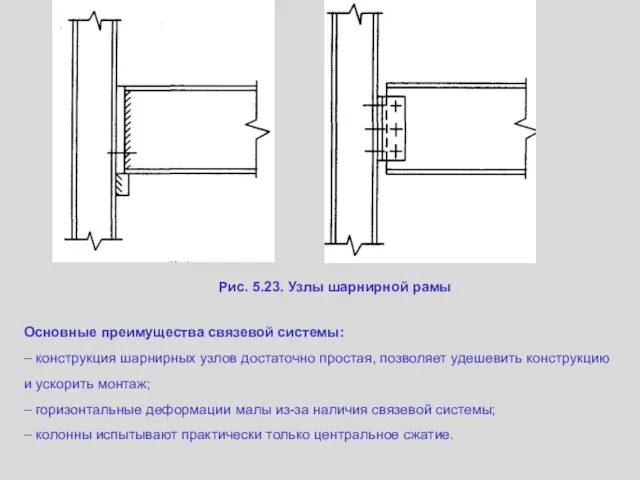 Рис. 5.23. Узлы шарнирной рамы Основные преимущества связевой системы: – конструкция