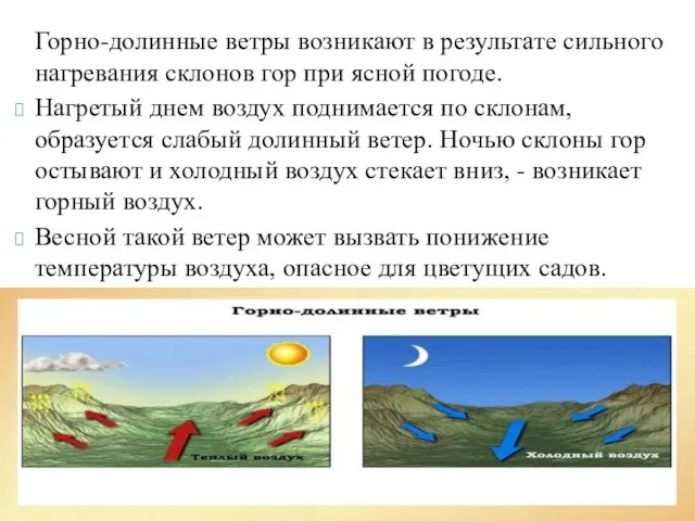 Горно-долинные ветры возникают в результате сильного нагревания склонов гор при ясной