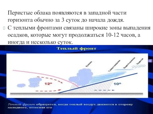 Перистые облака появляются в западной части горизонта обычно за 3 суток