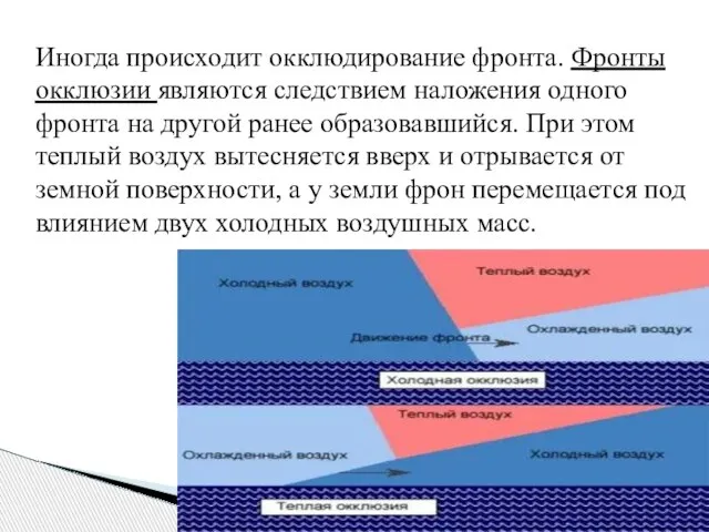 Иногда происходит окклюдирование фронта. Фронты окклюзии являются следствием наложения одного фронта