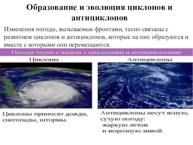 Изменения погоды, вызываемые фронтами, тесно связаны с развитием циклонов и антициклонов,