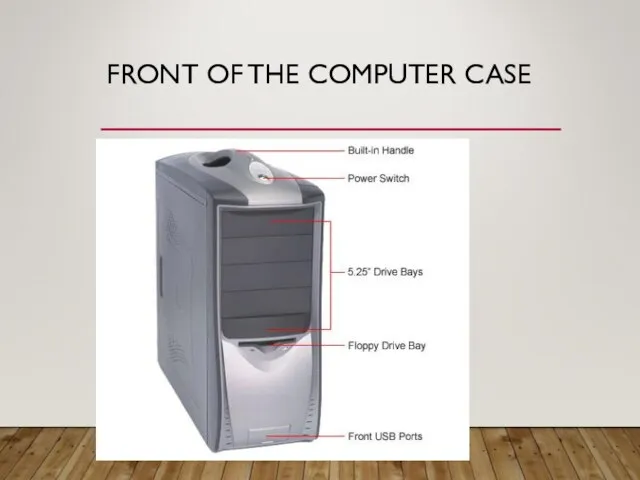 FRONT OF THE COMPUTER CASE