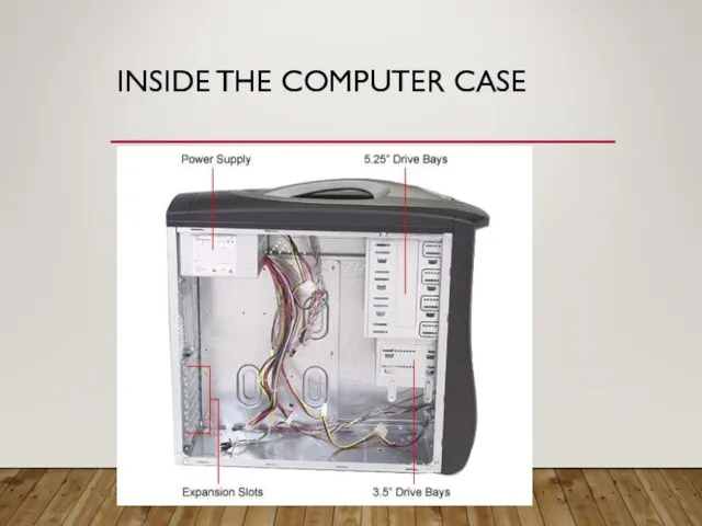 INSIDE THE COMPUTER CASE