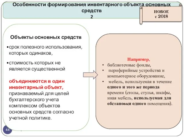 gosbu.ru Особенности формирования инвентарного объекта основных средств 2 Объекты основных средств