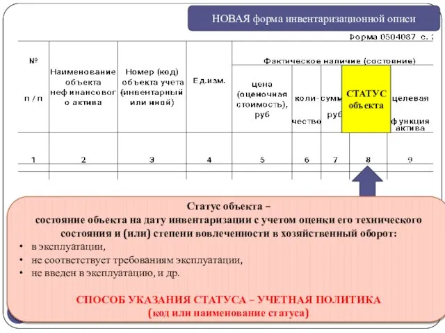 gosbu.ru НОВАЯ форма инвентаризационной описи СТАТУС объекта Статус объекта – состояние