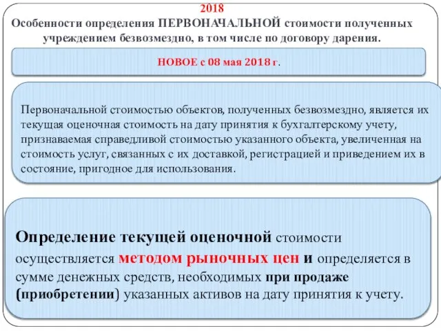 2018 Особенности определения ПЕРВОНАЧАЛЬНОЙ стоимости полученных учреждением безвозмездно, в том числе