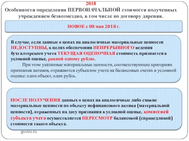 2018 Особенности определения ПЕРВОНАЧАЛЬНОЙ стоимости полученных учреждением безвозмездно, в том числе