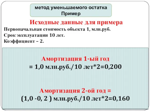 gosbu.ru метод уменьшаемого остатка Пример Исходные данные для примера Первоначальная стоимость