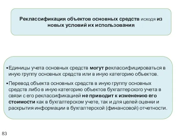 Реклассификация объектов основных средств исходя из новых условий их использования Единицы