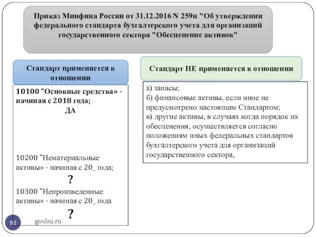 gosbu.ru Приказ Минфина России от 31.12.2016 N 259н "Об утверждении федерального