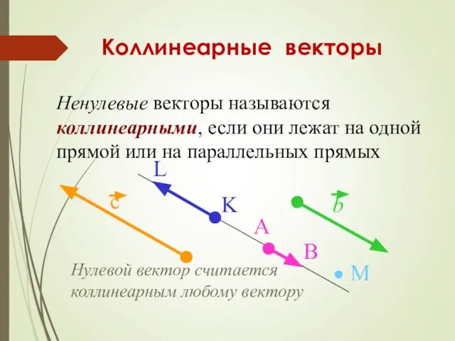 Нулевой вектор считается коллинеарным любому вектору Коллинеарные векторы Ненулевые векторы называются