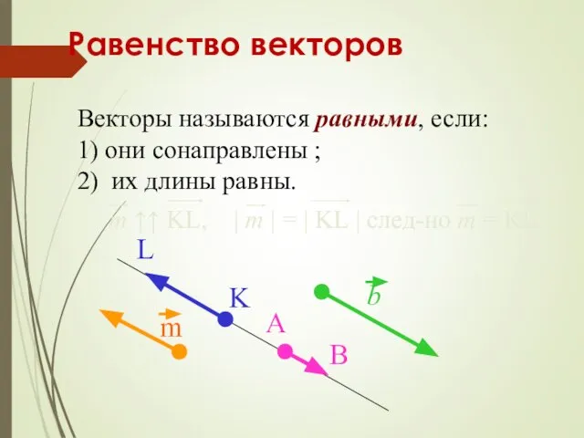 Равенство векторов Векторы называются равными, если: 1) они сонаправлены ; 2) их длины равны. m