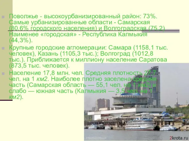 Поволжье - высокоурбанизированный район: 73%. Самые урбанизированные области - Самарская (80,6%