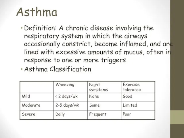 Asthma Definition: A chronic disease involving the respiratory system in which