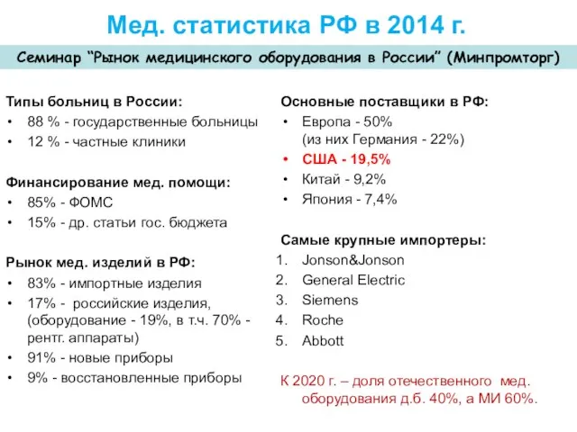 Мед. статистика РФ в 2014 г. Типы больниц в России: 88