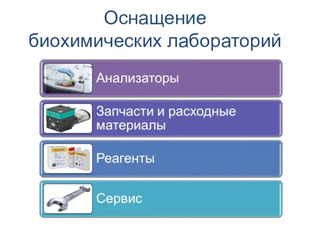 Оснащение биохимических лабораторий