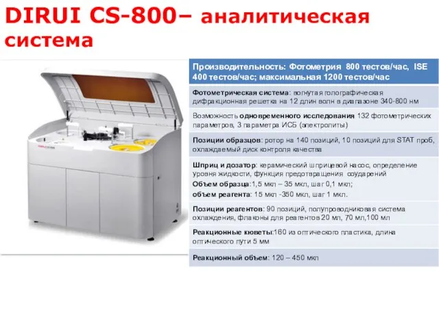 DIRUI CS-800– аналитическая система