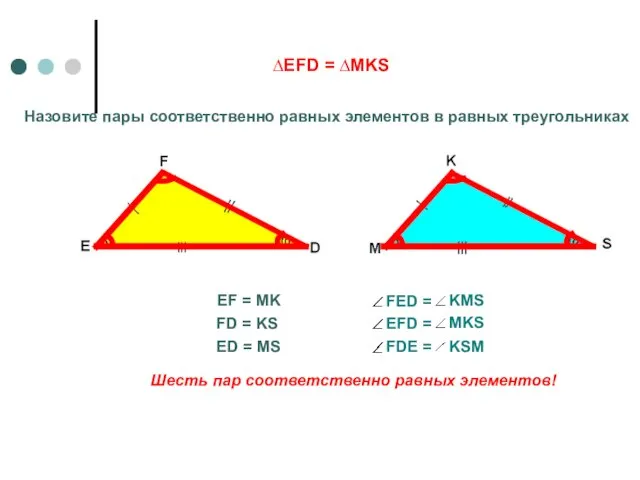 ∆EFD = ∆MKS Назовите пары соответственно равных элементов в равных треугольниках