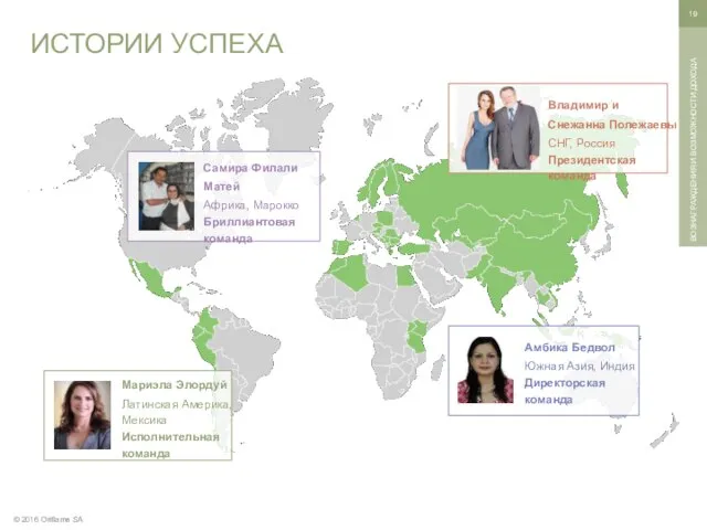 © 2016 Oriflame SA ВОЗНАГРАЖДЕНИЯ И ВОЗМОЖНОСТИ ДОХОДА Владимир и Снежанна