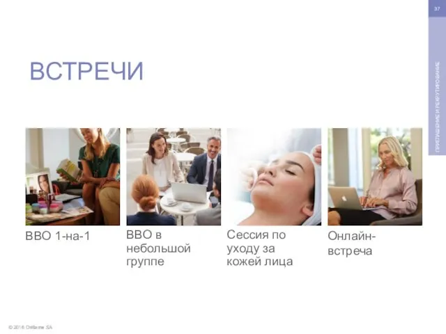 © 2016 Oriflame SA ПРИГЛАШЕНИЕ И РЕКРУТИРОВАНИЕ ВСТРЕЧИ ВВО 1-на-1 ВВО