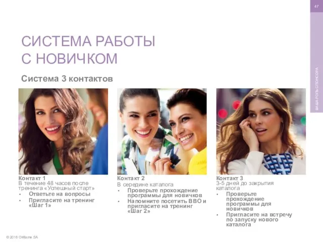 © 2016 Oriflame SA ВАША РОЛЬ СПОНСОРА СИСТЕМА РАБОТЫ С НОВИЧКОМ