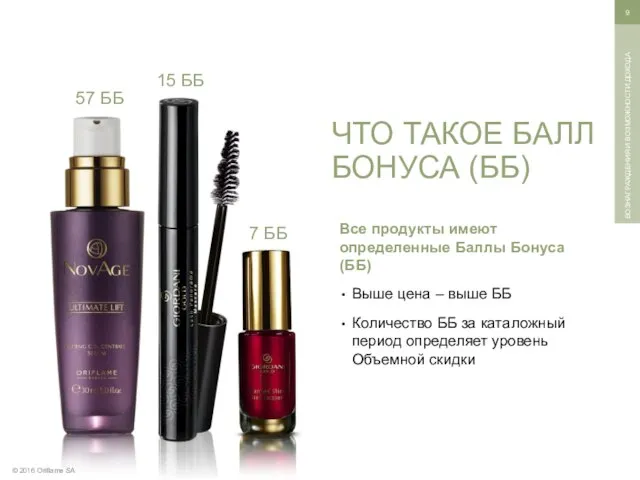 © 2016 Oriflame SA ВОЗНАГРАЖДЕНИЯ И ВОЗМОЖНОСТИ ДОХОДА Все продукты имеют