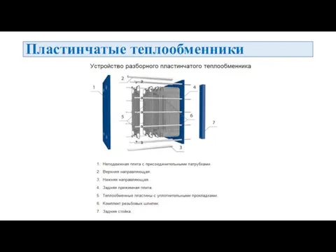 Пластинчатые теплообменники