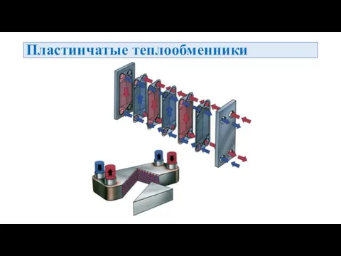 Пластинчатые теплообменники