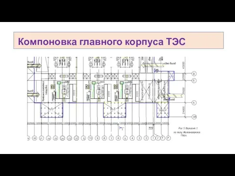 Вместе с заданием на проектирование заказчик выдает проектной организации исходные материалы: Компоновка главного корпуса ТЭС