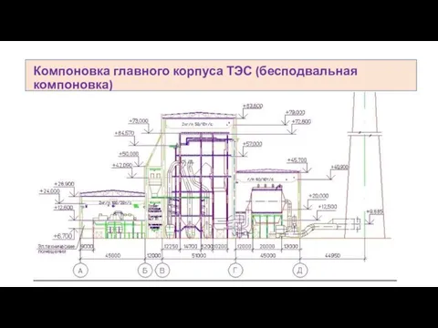 Вместе с заданием на проектирование заказчик выдает проектной организации исходные материалы: