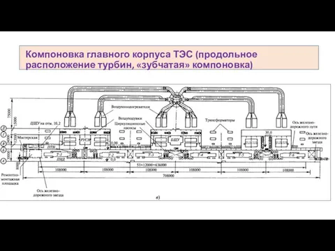 Вместе с заданием на проектирование заказчик выдает проектной организации исходные материалы: