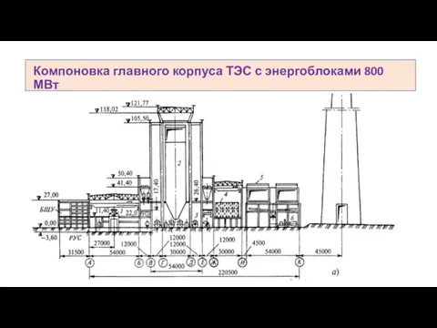 Вместе с заданием на проектирование заказчик выдает проектной организации исходные материалы: