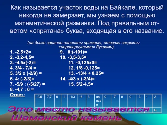 Как называется участок воды на Байкале, который никогда не замерзает, мы