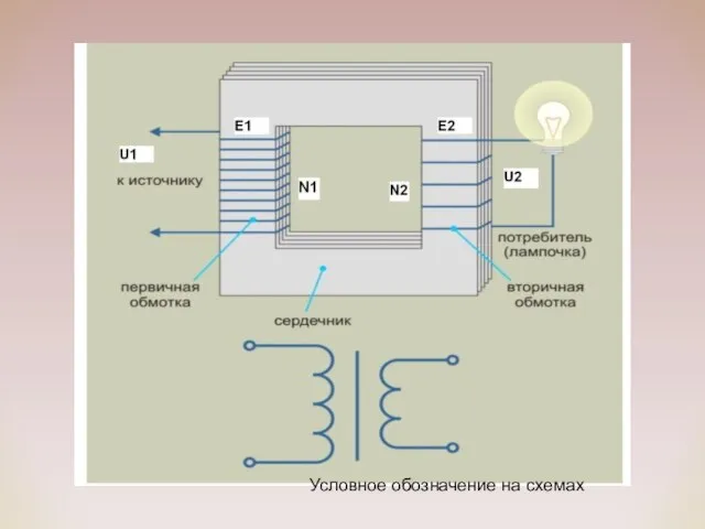 Условное обозначение на схемах