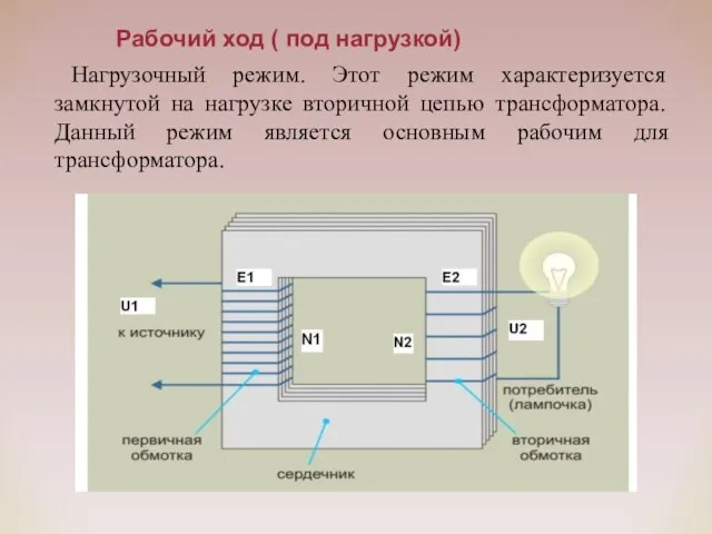 Рабочий ход ( под нагрузкой) Нагрузочный режим. Этот режим характеризуется замкнутой