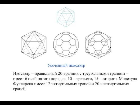 Усеченный икосаэдр Икосаэдр – правильный 20-гранник с треугольными гранями – имеет