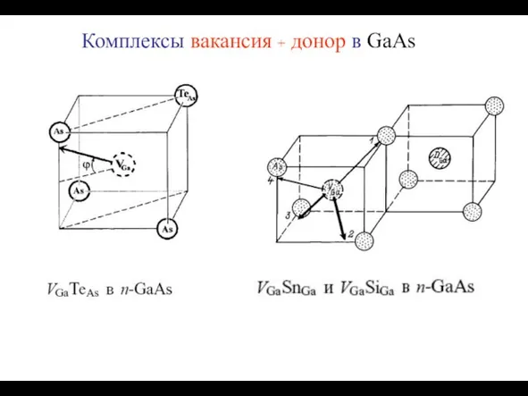 Комплексы вакансия + донор в GaAs