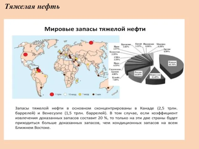 Тяжелая нефть