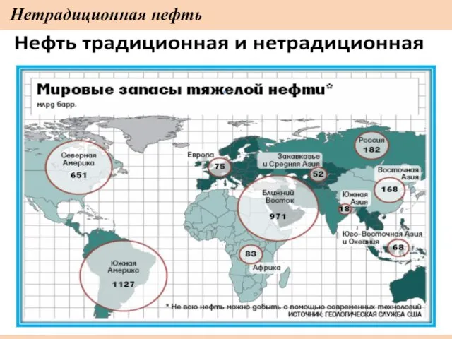 Нетрадиционная нефть