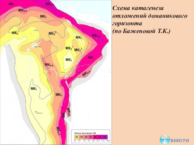 Схема катагенеза отложений доманикового горизонта (по Баженовой Т.К.)