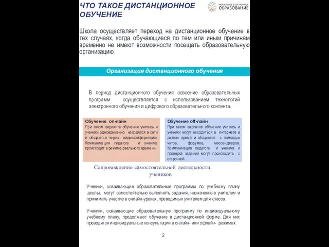 ЧТО ТАКОЕ ДИСТАНЦИОННОЕ ОБУЧЕНИЕ Школа осуществляет переход на дистанционное обучение в