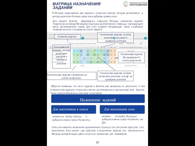 МАТРИЦА НАЗНАЧЕНИЯ ЗАДАНИЙ В Матрице представлены все задания с открытым ответом,