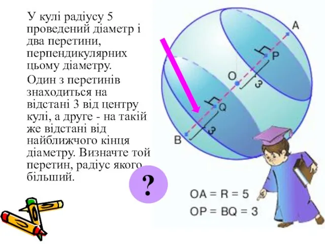 У кулі радіусу 5 проведений діаметр і два перетини, перпендикулярних цьому