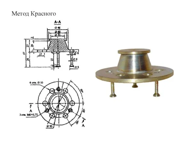 Метод Красного