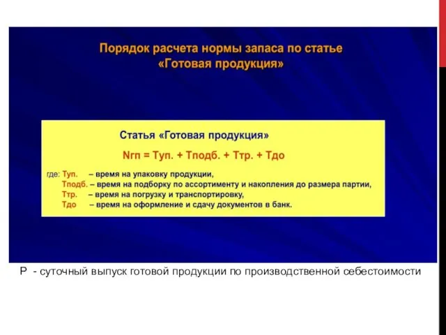 Р - суточный выпуск готовой продукции по производственной себестоимости