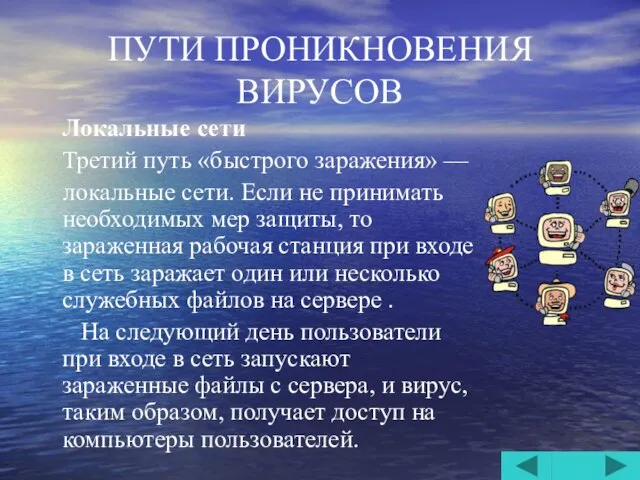 ПУТИ ПРОНИКНОВЕНИЯ ВИРУСОВ Локальные сети Третий путь «быстрого заражения» — локальные