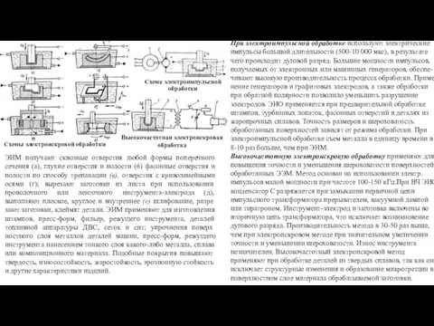 Схемы электроискровой обработки ЭИМ получают сквозные отверстия любой формы поперечного сечения