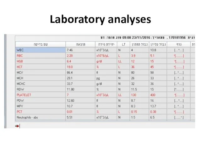 Laboratory analyses