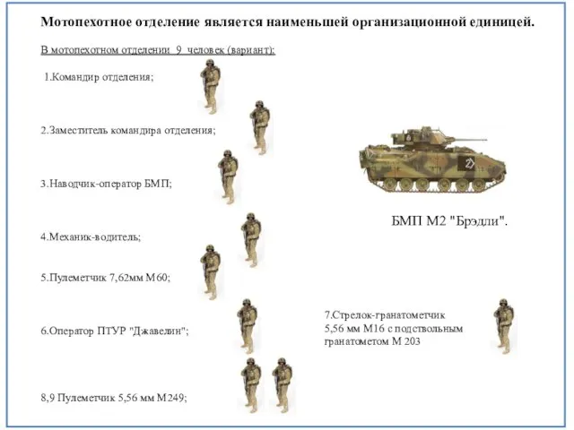 Мотопехотное отделение является наименьшей организационной единицей. В мотопехотном отделении 9 человек